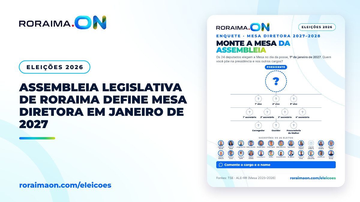 Arte gráfica com o título Enquete: monte a Mesa da Assembleia e fotos dos 24 deputados estaduais eleitos em Roraima.