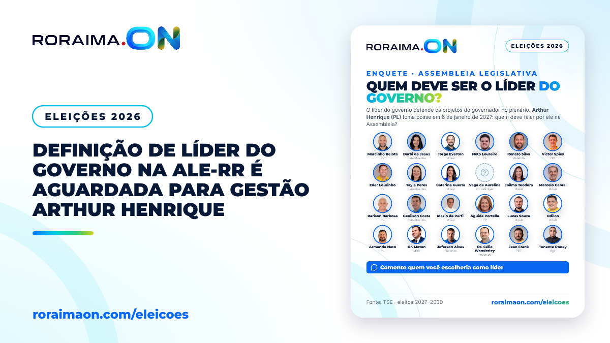 Arte gráfica com a pergunta: Enquete: quem deve ser o líder do governo Arthur Henrique na Assembleia Legislativa de Roraima?