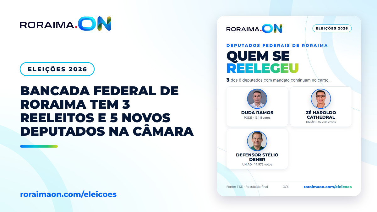 Arte gráfica com foto dos deputados federais de Roraima e destaque para a renovação da bancada na Câmara.