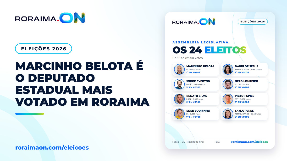 Arte gráfica com o título Os 24 deputados estaduais eleitos e foto de Marcinho Belota.