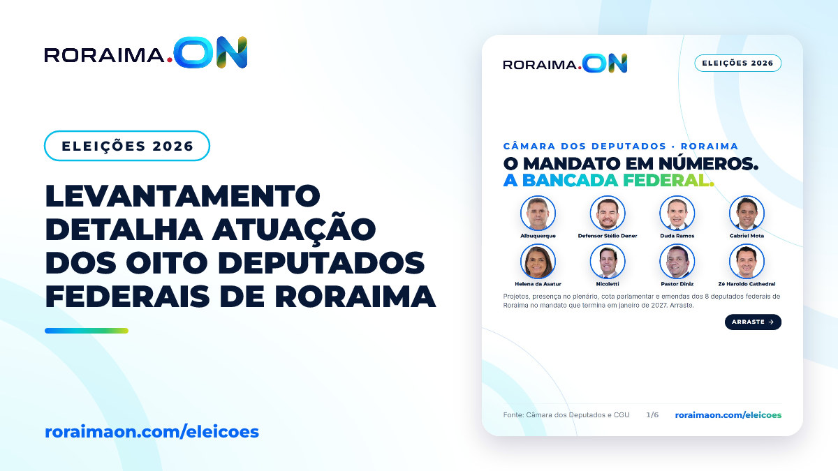 Arte gráfica com o título O mandato em números: deputados federais de RR e ícones de dados parlamentares.