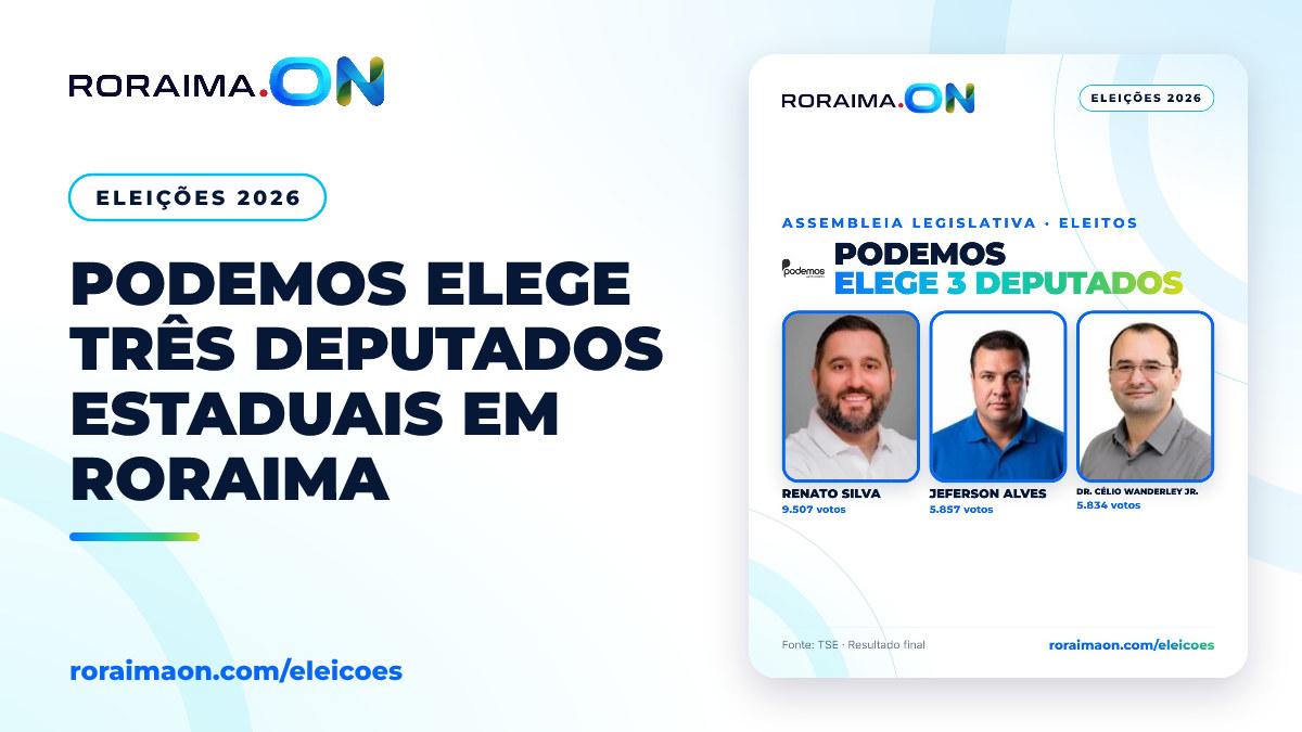 Arte gráfica com o nome do partido Podemos e a lista dos três deputados estaduais eleitos em Roraima.