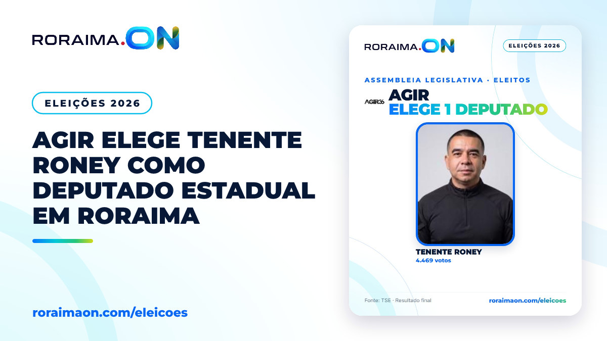 Arte gráfica com a foto do deputado eleito Tenente Roney e a logomarca do partido Agir.