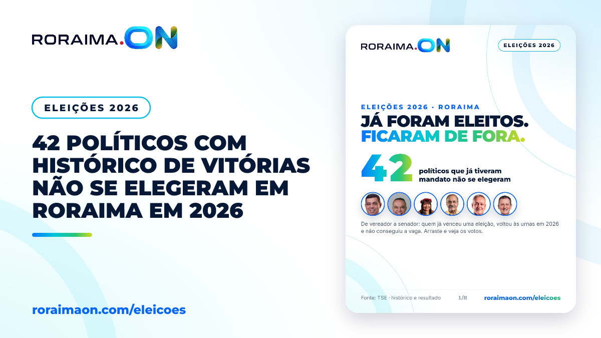 Arte gráfica do Roraima On exibindo o título: Já foram eleitos e ficaram de fora em 2026.