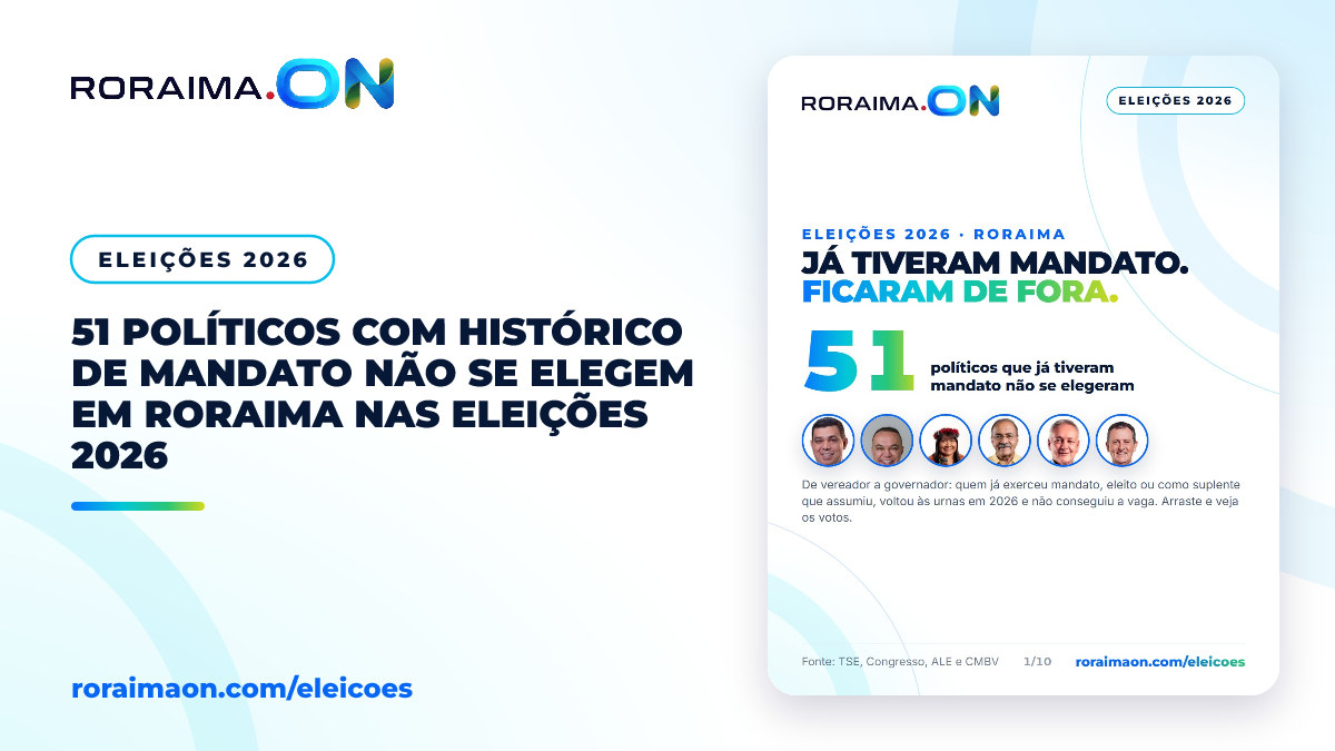Arte gráfica do Roraima On exibindo lista de políticos de Roraima que já tiveram mandato e não se elegeram em 2026.