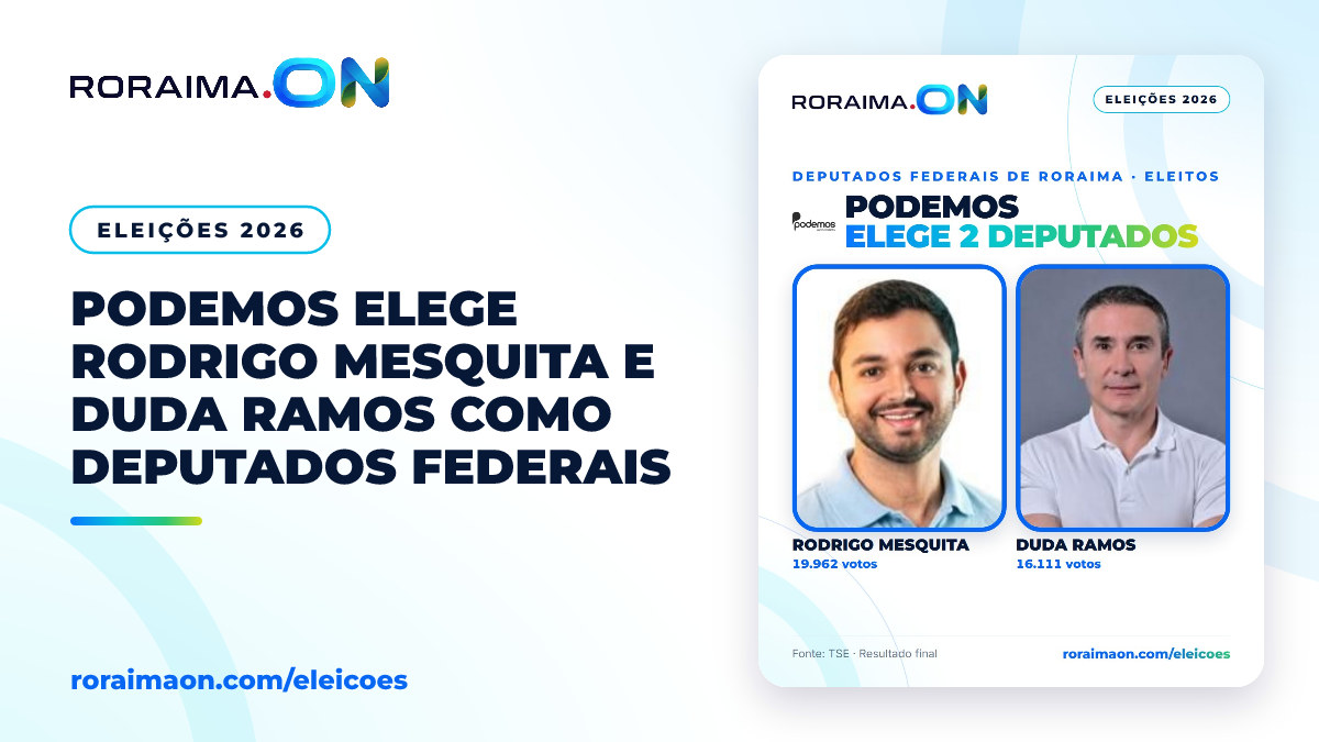 Arte gráfica com fotos de Rodrigo Mesquita e Duda Ramos e o logo do partido Podemos destacando a eleição para deputado federal.