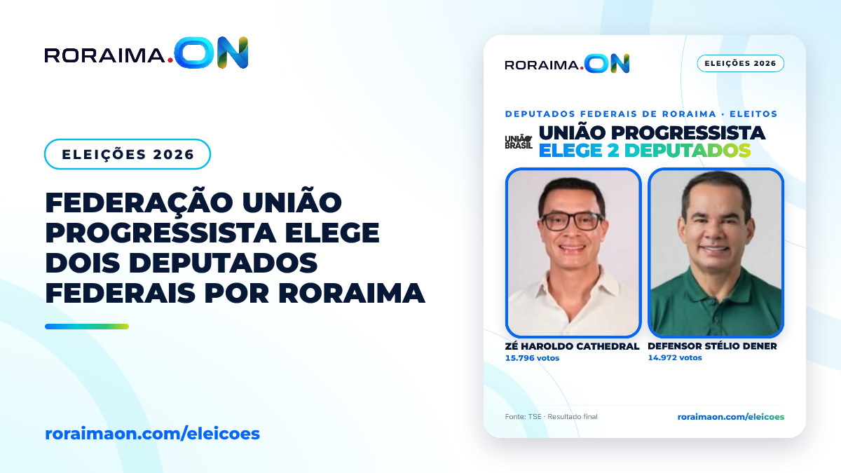 Arte gráfica com os nomes e fotos dos deputados federais eleitos pela Federação União Progressista em Roraima.