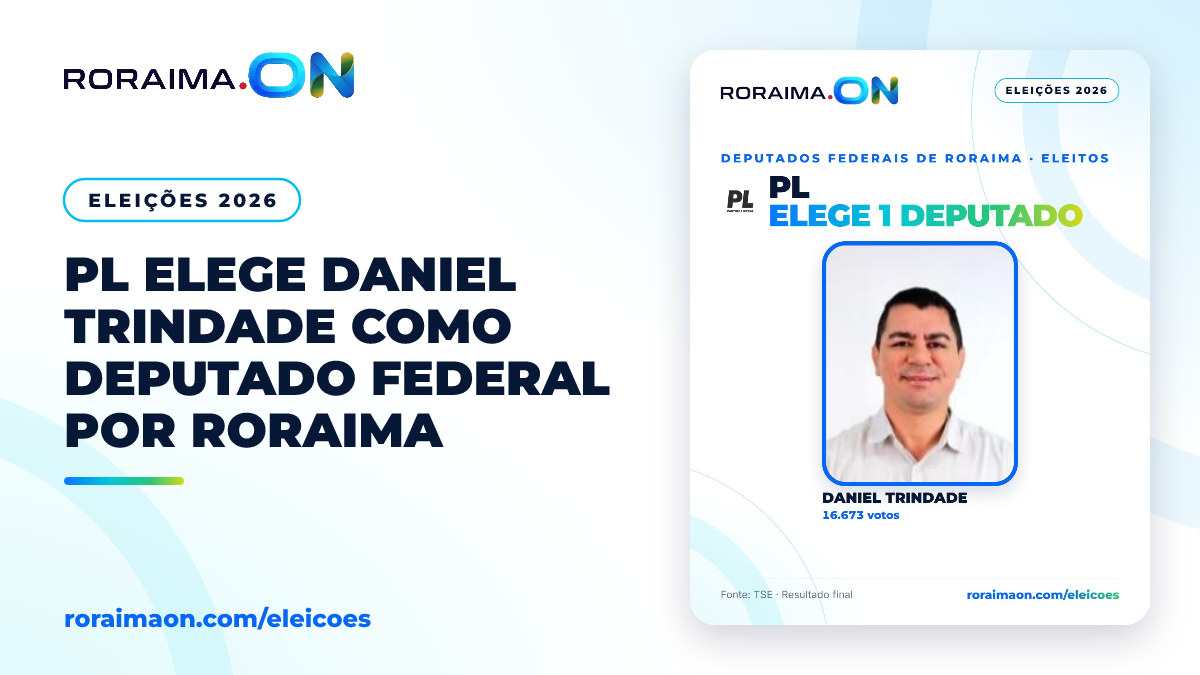 Arte gráfica com a foto de Daniel Trindade e a informação de sua eleição como deputado federal pelo PL em Roraima.