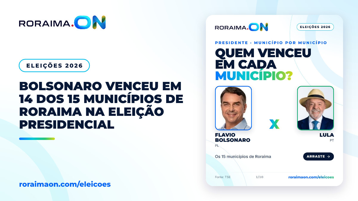Arte gráfica com mapa de Roraima destacando os resultados da eleição presidencial por município.