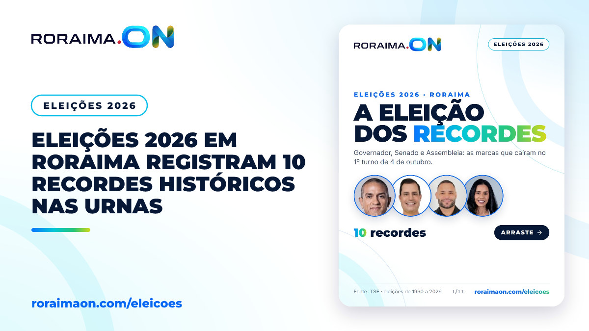 Arte gráfica com o título 2026, a eleição dos recordes, destacando dados das eleições em Roraima.