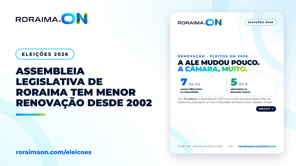 Arte gráfica mostrando comparação entre a renovação da Assembleia Legislativa e da Câmara dos Deputados em Roraima.