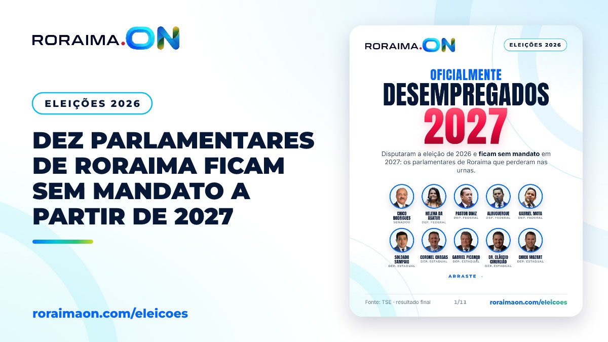 Arte gráfica com a lista de dez parlamentares de Roraima que não foram eleitos para o mandato de 2027.