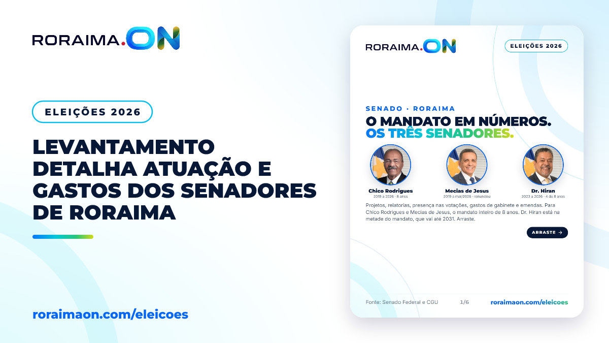 Infográfico com fotos dos senadores de Roraima e dados sobre o mandato parlamentar.
